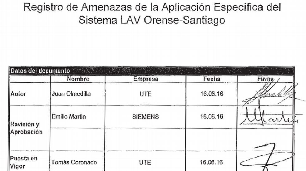 Cambios en el registro de riesgos. En el documento de al lado se detallan las actualizaciones del registro de amenazas de la línea Santiago-Ourense, realizadas por las empresas entre abril y junio de este año.