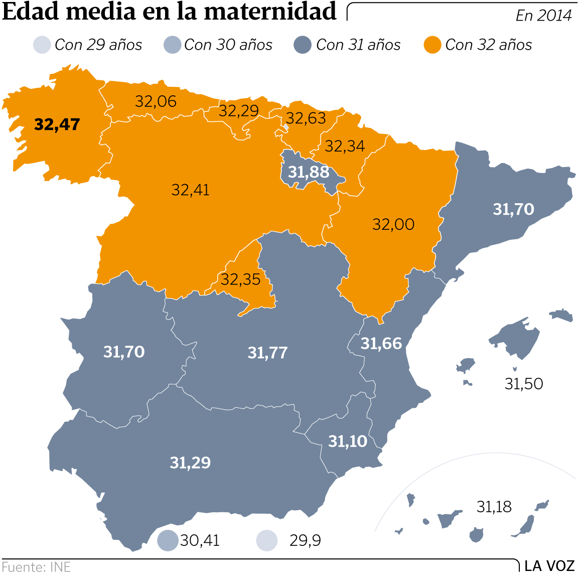 Test adn discount fetal seguridad social