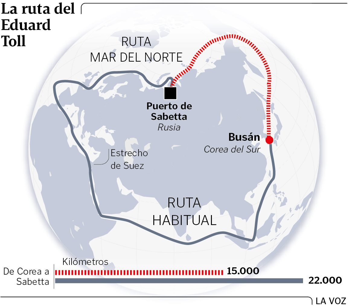 Ártico: La batalla por los recursos (petróleo, paso del noreste...). Noruega, Rusia, EEUU, Canadá, Dinamarca. - Página 2 Gf25p35g1-01