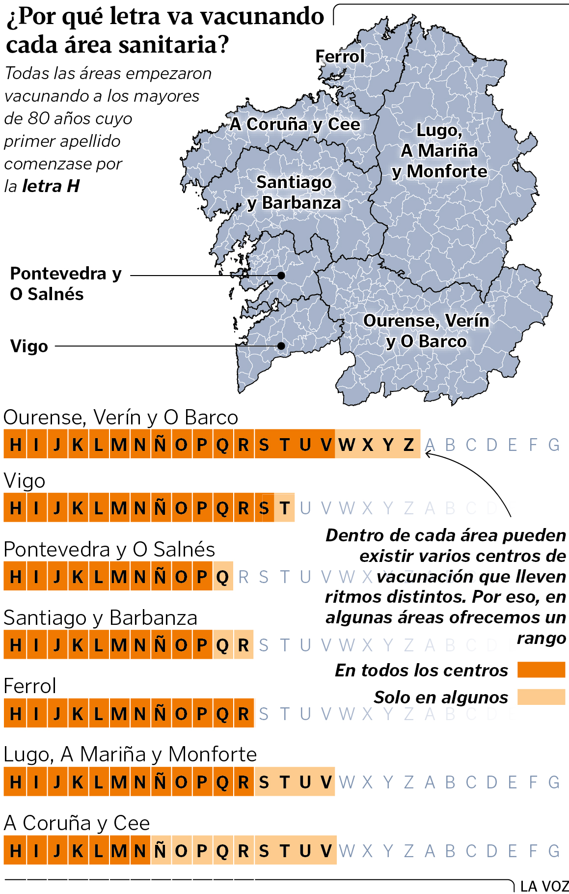 Vacunados Un Tercio De Los Mayores De 80 Anos